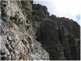 Passo Pordoi - Piz Boe